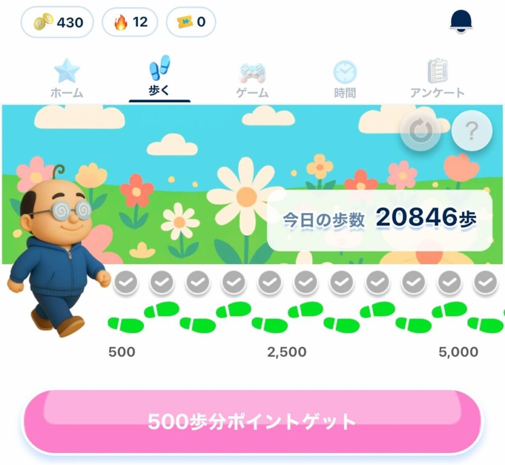 おぢぽの歩数